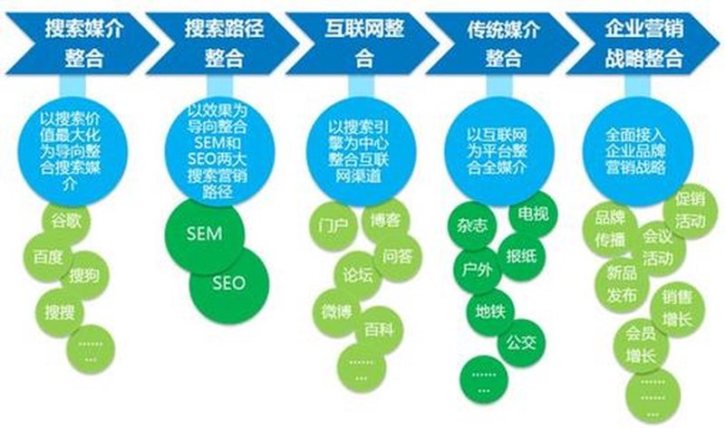 故事叙述类：重塑企业形象，打造VI新名片
