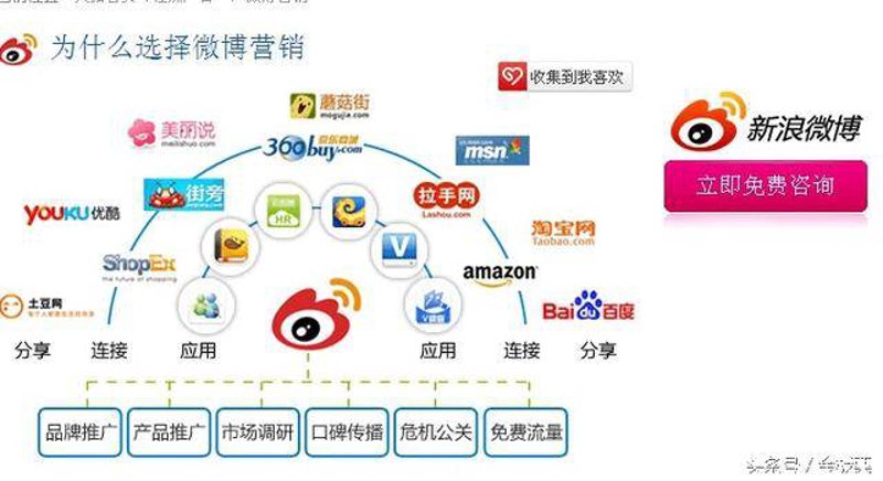 如何塑造独特的企业形象?VIS在其中扮演着关键角色。